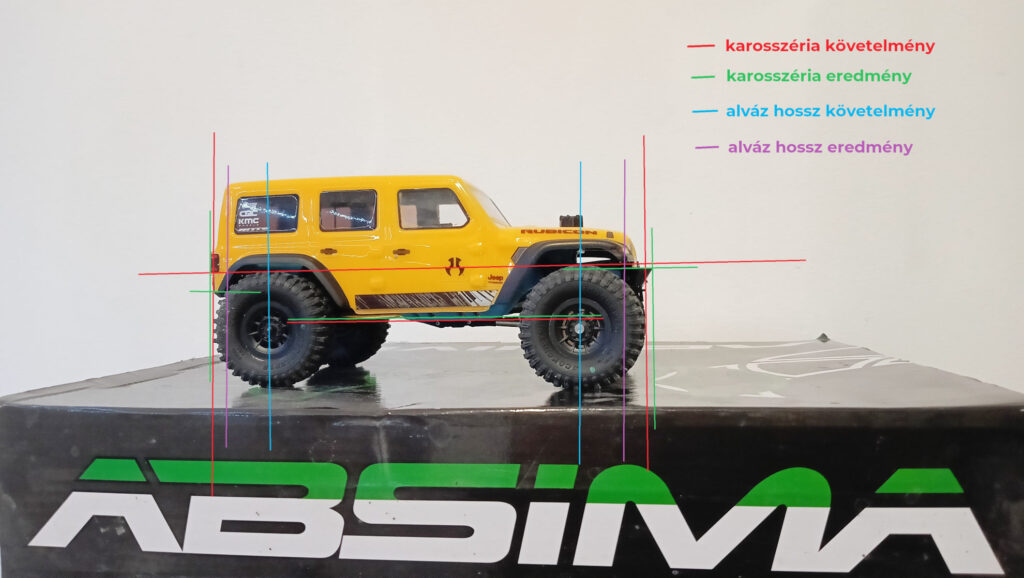 Absima Micro Crawler C1 kategória követelmény